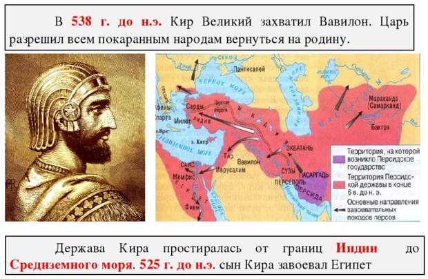 Завоевания Кира Великого (VI век до н. э.)