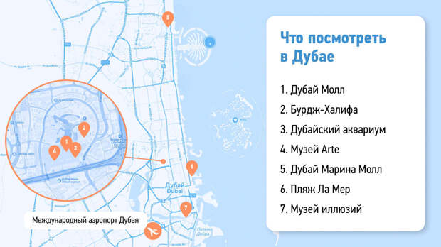 Что посмотреть в Дубае