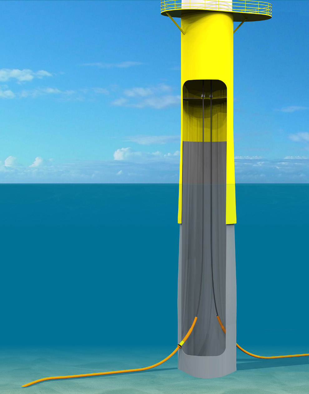 Крупнейшая в мире морская ветряная электростанция Hornsea One