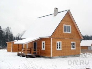 Стены каркасного дома