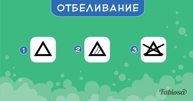 Вот что обозначают символы на этикетках одежды: полный гид