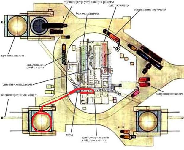 Шахта пусковой установки баллистической ракеты шахта, пусковая установка, баллистическая ракета, ракета