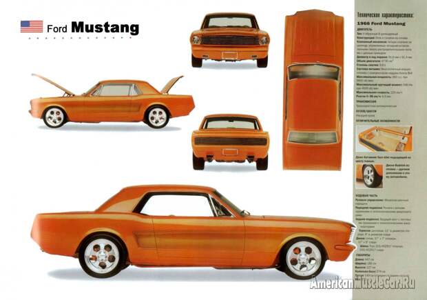 Ford Mustang 1966 poster