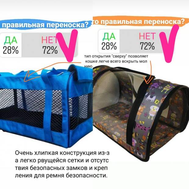 А у вас правильная переноска для кошки?