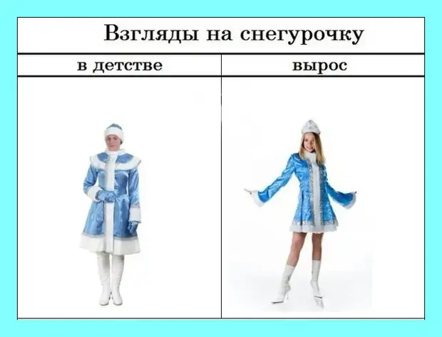 Мужская верность - женат уже в третий раз, а любовница всё одна и та же Мужская верность - женат уже в третий раз, а любовница всё одна и та же только, через, формальность, России, когда, забор, сковородкой, сейчас, веревочку, выпучит, клювом, щелкаетДва, опера, Бесит, глаза, докладом, убойный, отдел, Покушение, убийство
