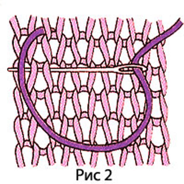 Вышивание петлями. Нитяная петля в шве. Вышивка воздушными петлями. Вытянутые петли в вышивке. Вытянутая петелька рис.