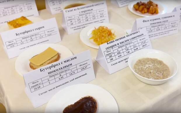 Гороховый суп и шоколадное масло: в Рязани родители оценили школьное меню