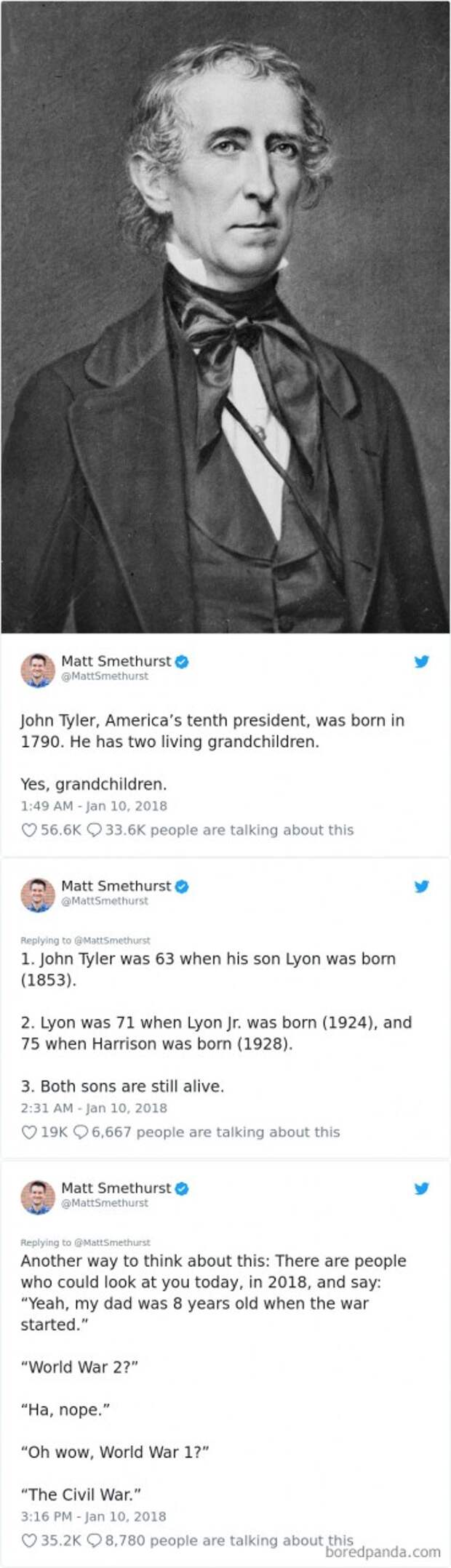 John Tyler, America's Tenth President, Was Born In 1790. He Has Two Living Grandchildren. So This Means...