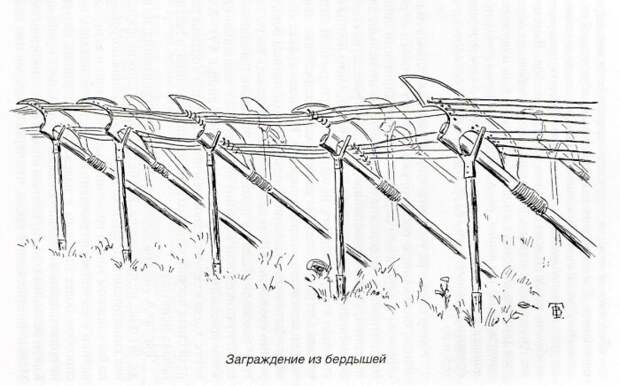 Заграждение из бердышей и проволоки. И если что это ШУТКА. ¦Фото: ya.ru.