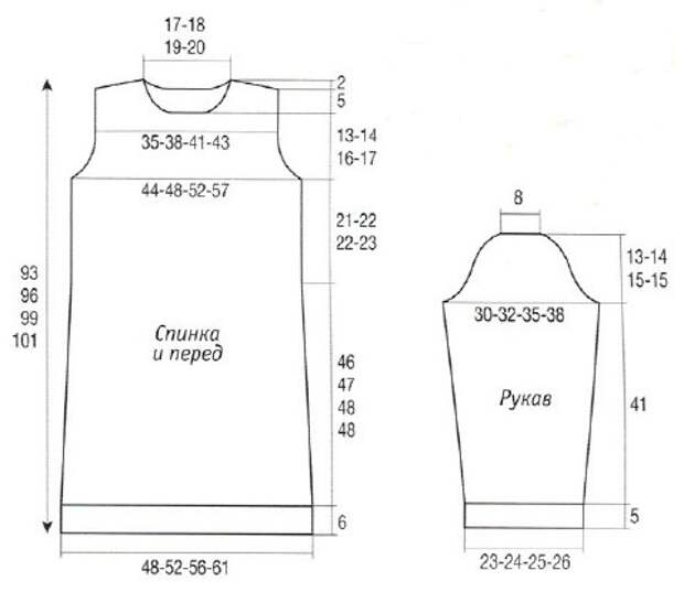 Вязание спицами. Выкройка платья, размер S/M/L/XL