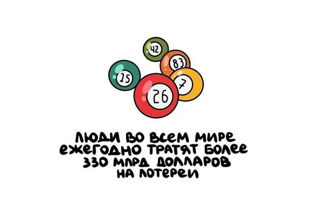Короткие интересные факты на все случаи жизни