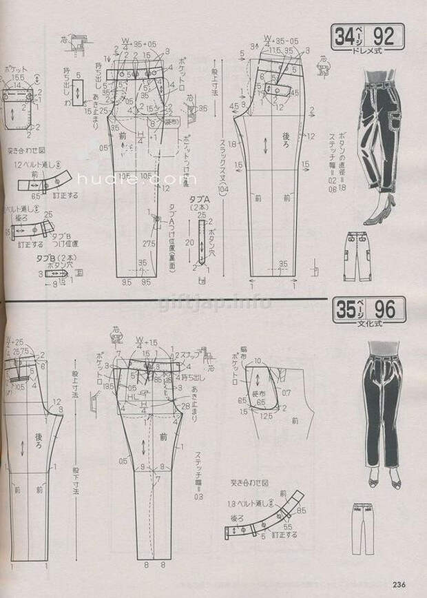 Модные женские брюки и их выкройки