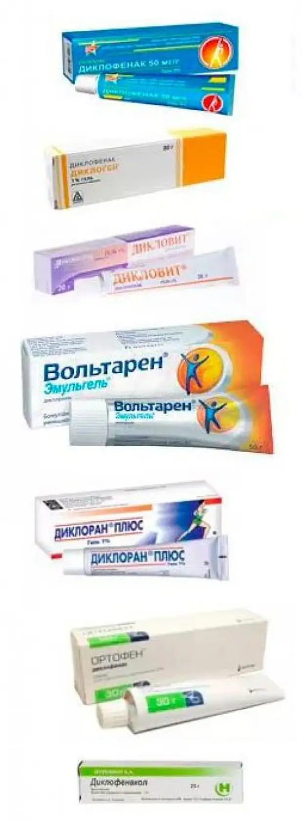 Гель От Ушибов И Растяжений Обезболивающая Недорогая