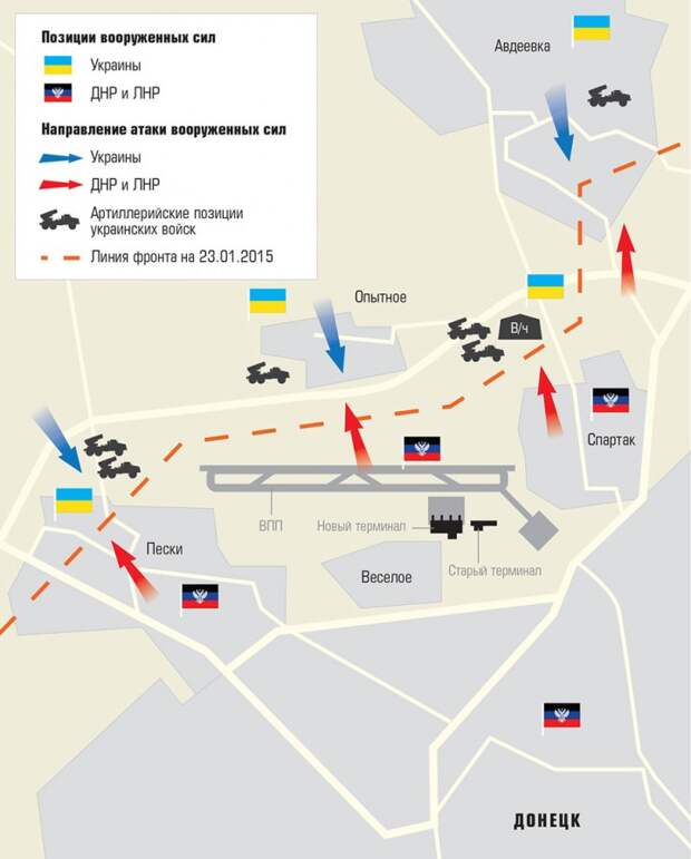 От ополчения к армии: различия летней и зимней кампаний на Донбассе От ополчения к армии: различия летней и зимней кампаний на Донбассе