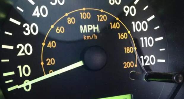 Мнение людей: Как наказывать за скрутку пробега?