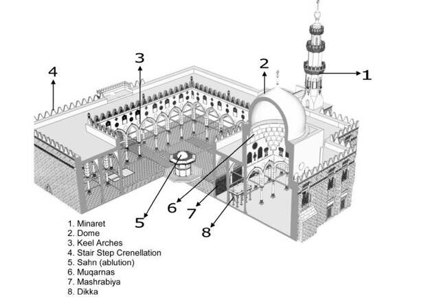 https://i.pinimg.com/736x/ee/95/ec/ee95ec964fae4bd72c53b908213d0633--fall--islam.jpg