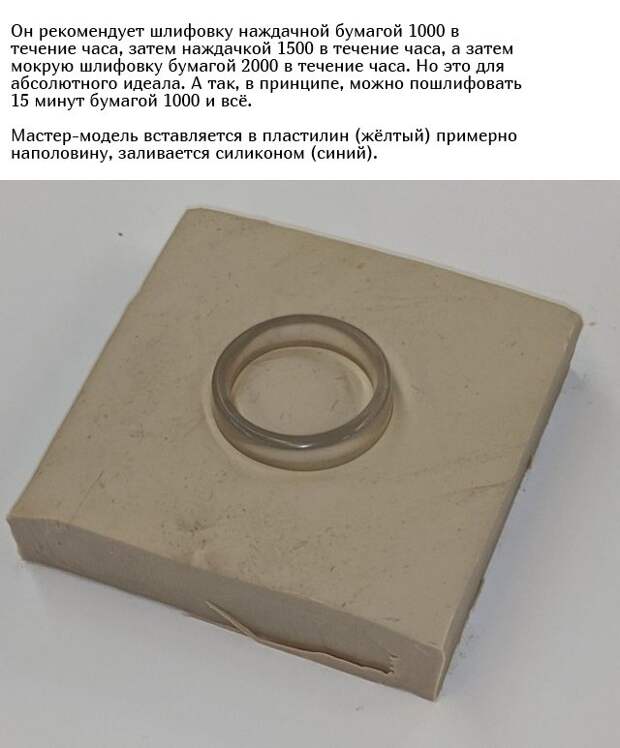 Кольцо с функцией бесконтактных платежей своими руками