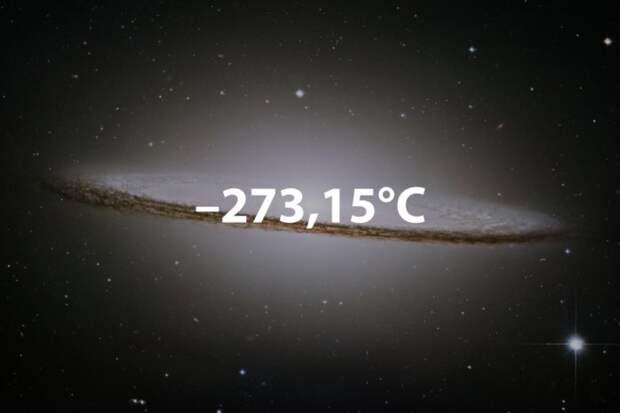 Почему абсолютный ноль соответствует -273,15 С?