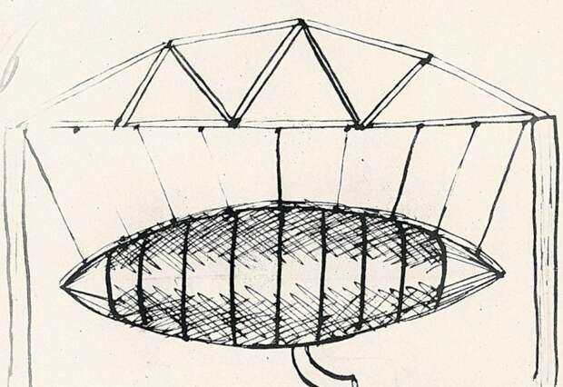 Дирижабль Циолковского
