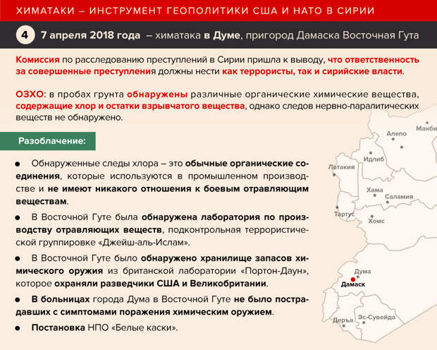 Ave Навальному от сирийских террористов