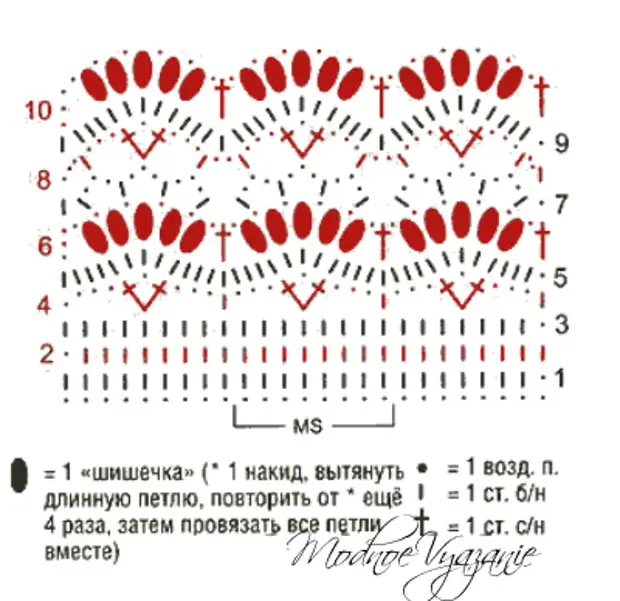 Схема крючком пышные столбики