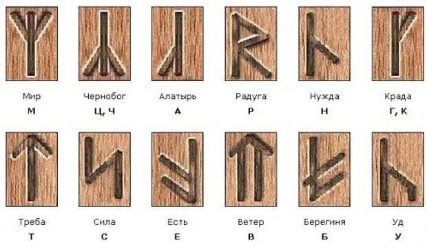 Руна треба картинки