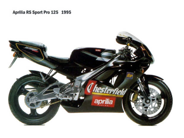 Aprilia RS SportPro125 1995 год