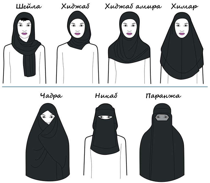Данную новость пропустил с пометкой (про себя, конечно) «невежи-бояре скучать изволят».-3