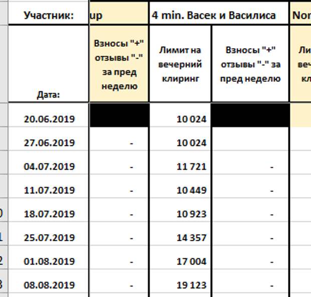 Шутник Васек и волшебница Василиса Шутник Васек и волшебница Василиса