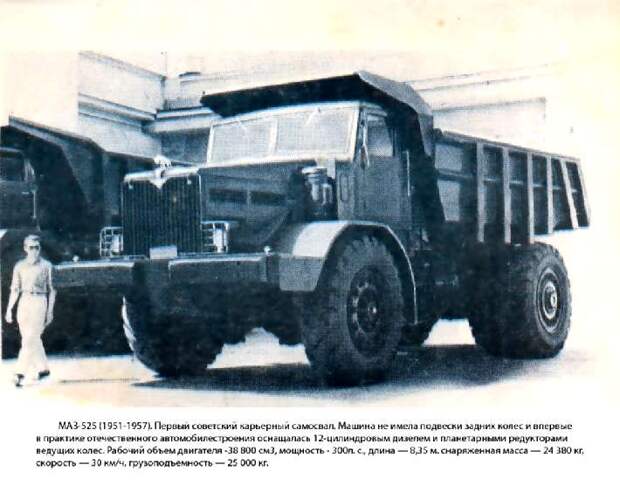 Страницы истории- автомобиль Страницы истории- автомобиль