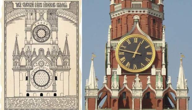 Как выглядели Кремлевские куранты во времена Ивана Грозного и Екатерины II