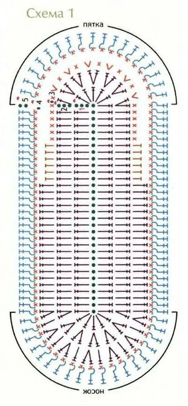 Вязаные тапочки крючком схема