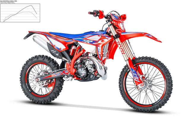 Мощность Beta 200 RR Race Edition 2022. Диностенд