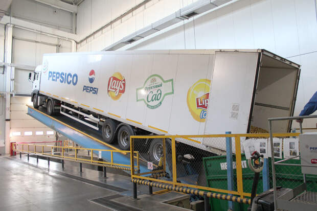 191 Как производят чипсы Lays