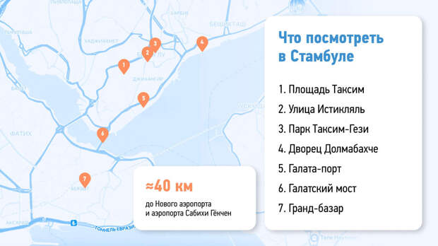 что посмотреть в Стамбуле