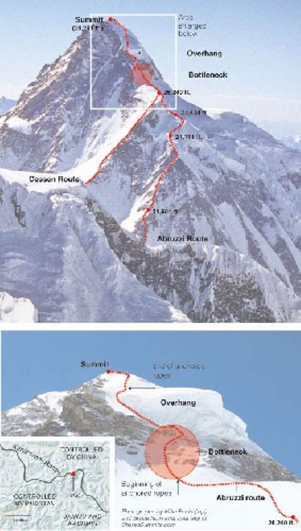 Самые ужасные трагедии в альпинизме