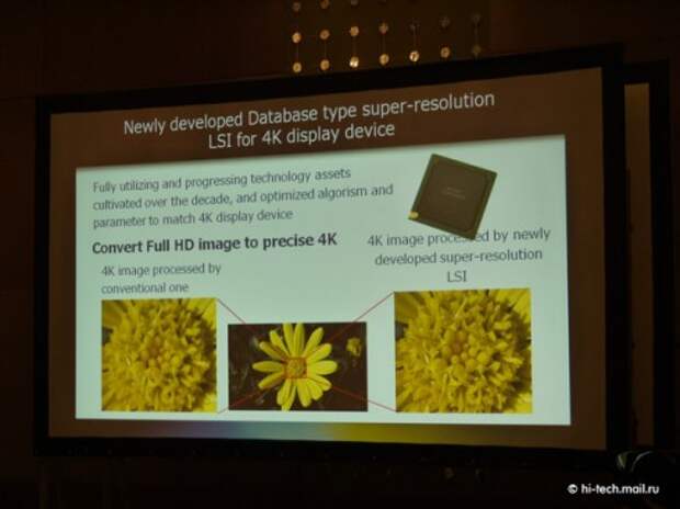 Проектор Sony по сумасшедшей цене скоро в России Проектор Sony по сумасшедшей цене скоро в России