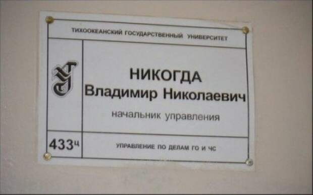 Забавные фамилии