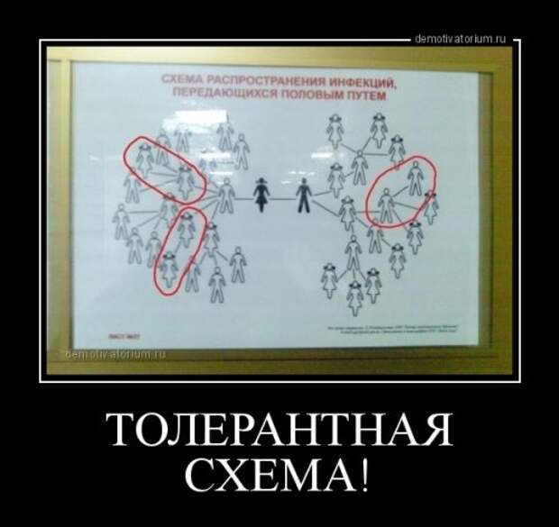 Демотиваторы в середине недели (21 шт)