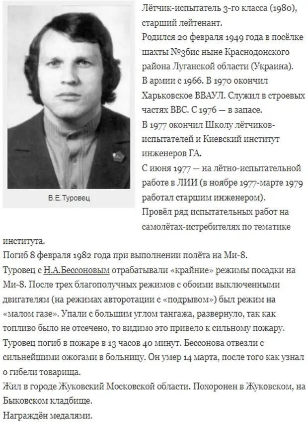 Этот день в авиации. 20 февраля