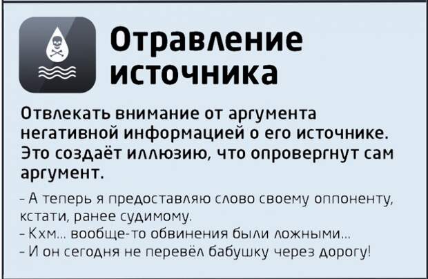 Победить в споре? - раз плюнуть... в оппонента логика, ошибка, спор