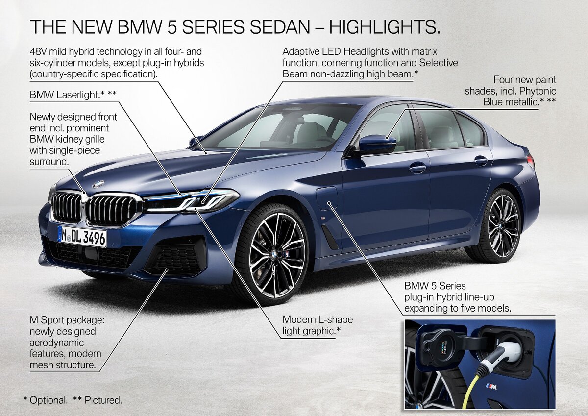 Приготовьтесь к удару молотом Тора (Кларксон о BMW M550i XDrive 2021)