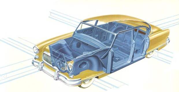 С начала 40-х автомобили Nash строились на безрамной несущей структуре Airflyte Construction.