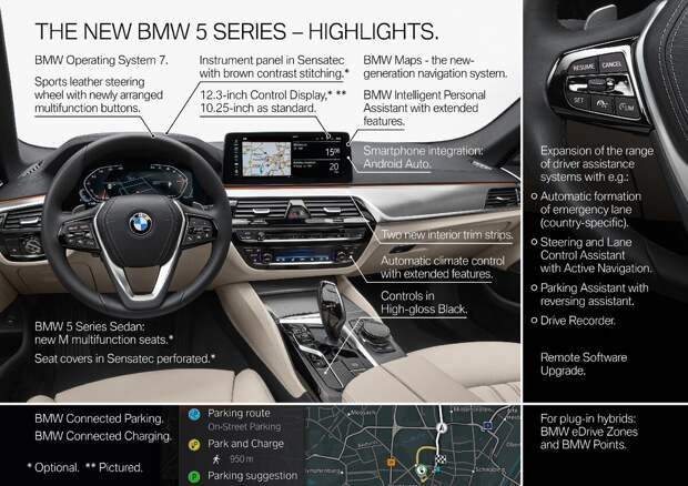 Приготовьтесь к удару молотом Тора (Кларксон о BMW M550i XDrive 2021)