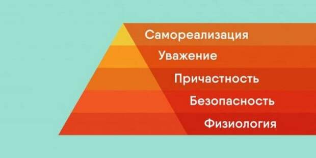 L10 причин не переезжать в США