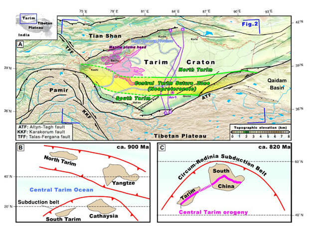 Рис. 2. Тектоническая карта Таримского кратона и сопряженных территорий