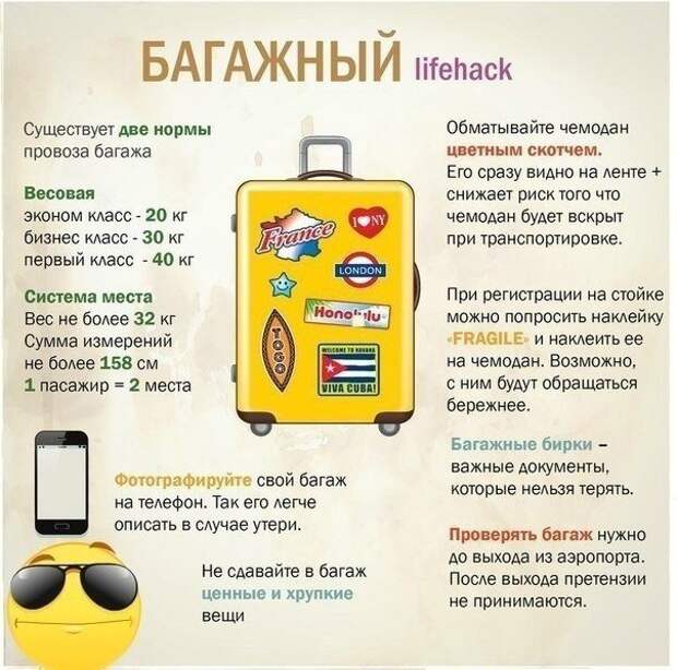 Lifehack для туристов!