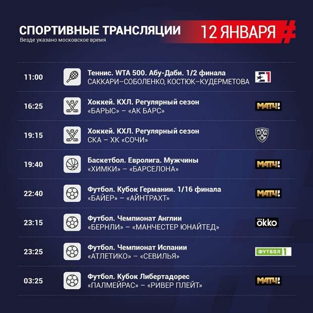 Спортивная ТВ-программа на 12 января