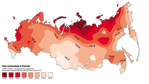 Потепление в России происходит в 2,5 раза быстрее, чем в остальном мире. К чему это приведет, неужели скоро сможем выращивать ананасы