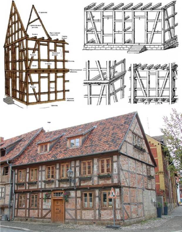 Основой для строительства фахверкового дома всегда являлись деревянные балки.